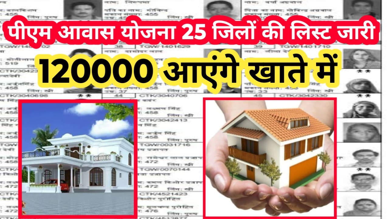 PM Awas Yojana 25 District List